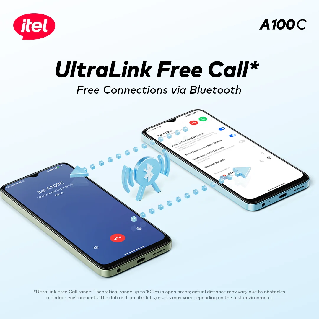A100C - Super Sale Promo - Image 12