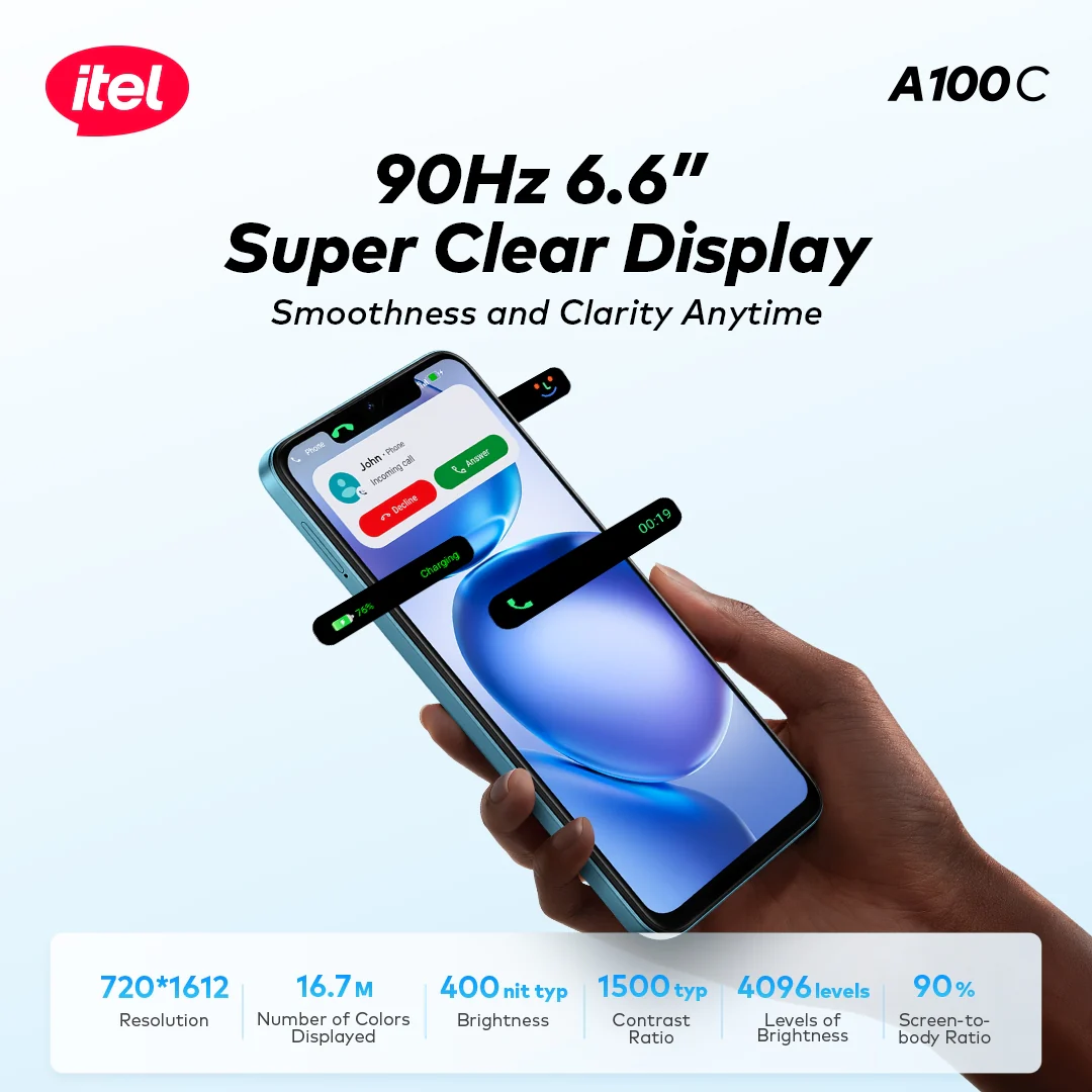 A100C - Super Sale Promo - Image 8