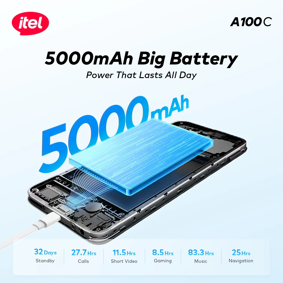 A100C - Super Sale Promo - Image 9