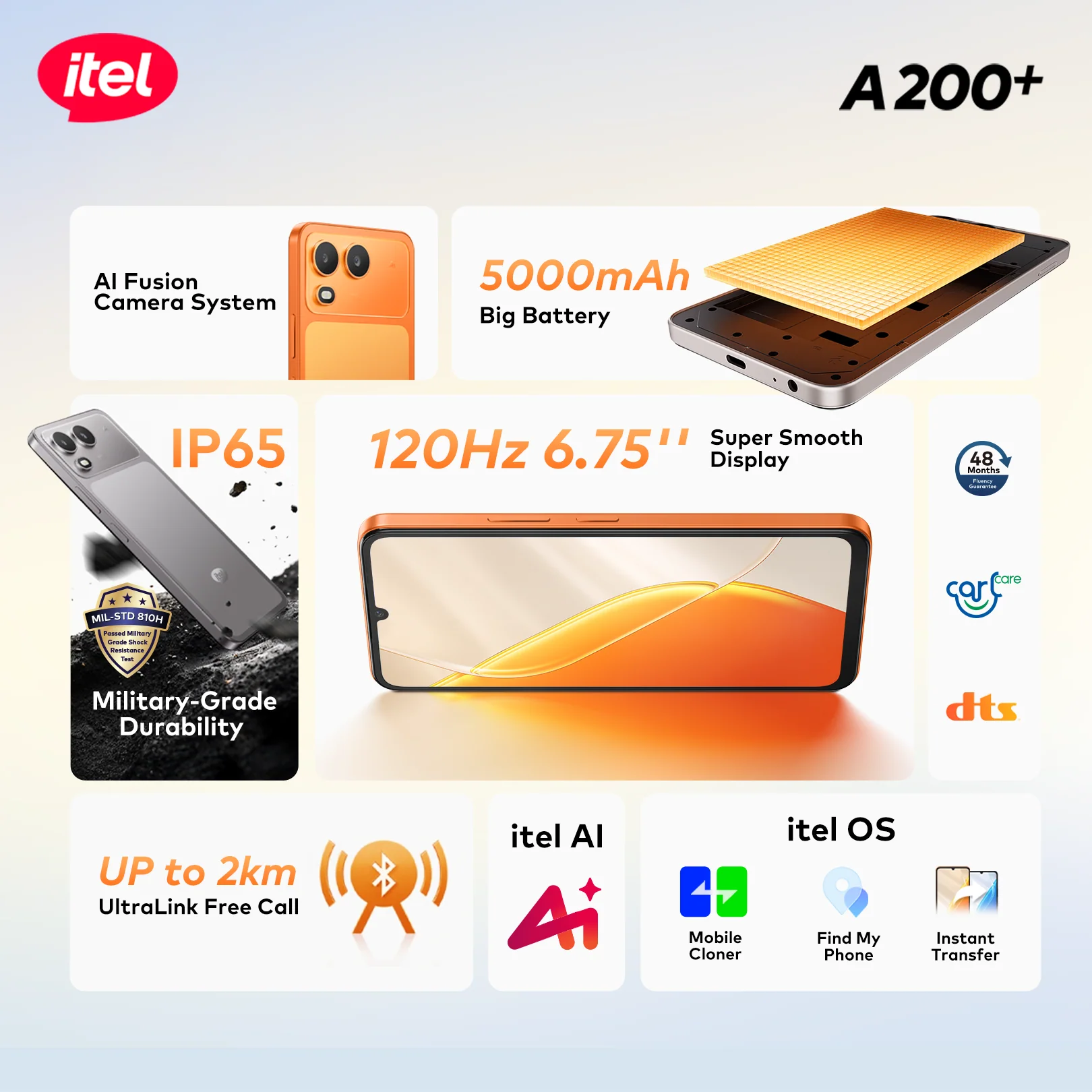 itel A200+ Smartphone – Super Sale Promo - Image 7
