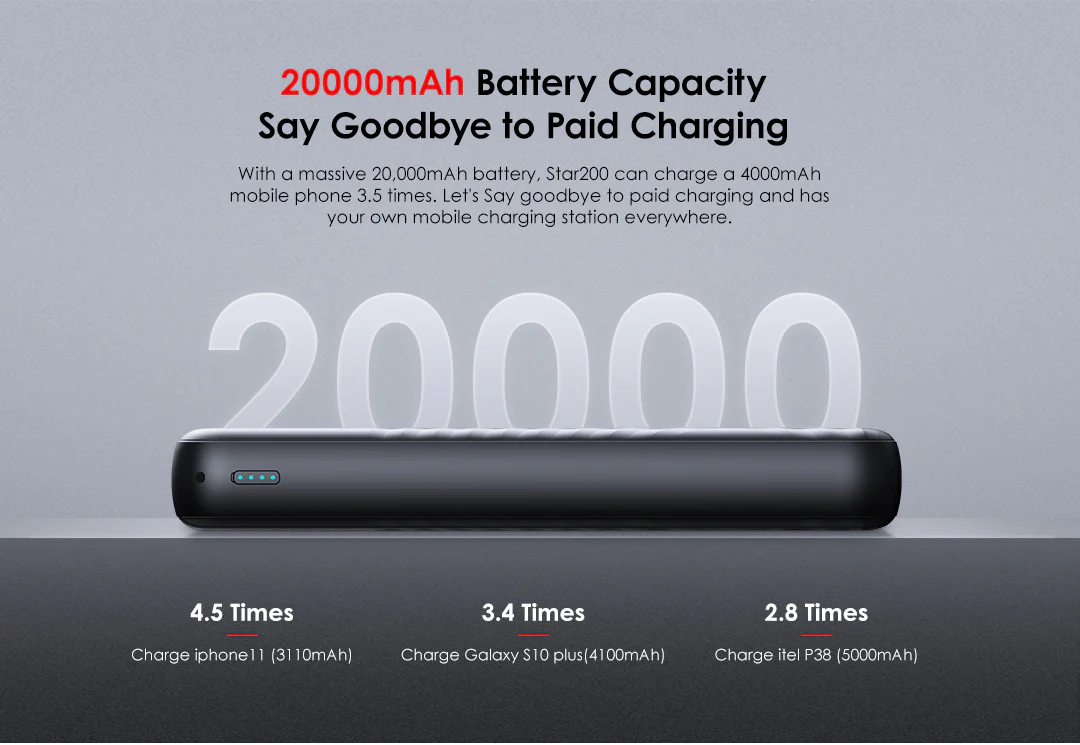 itel Star 200 Powerbank - Super Sale Promo - Image 6