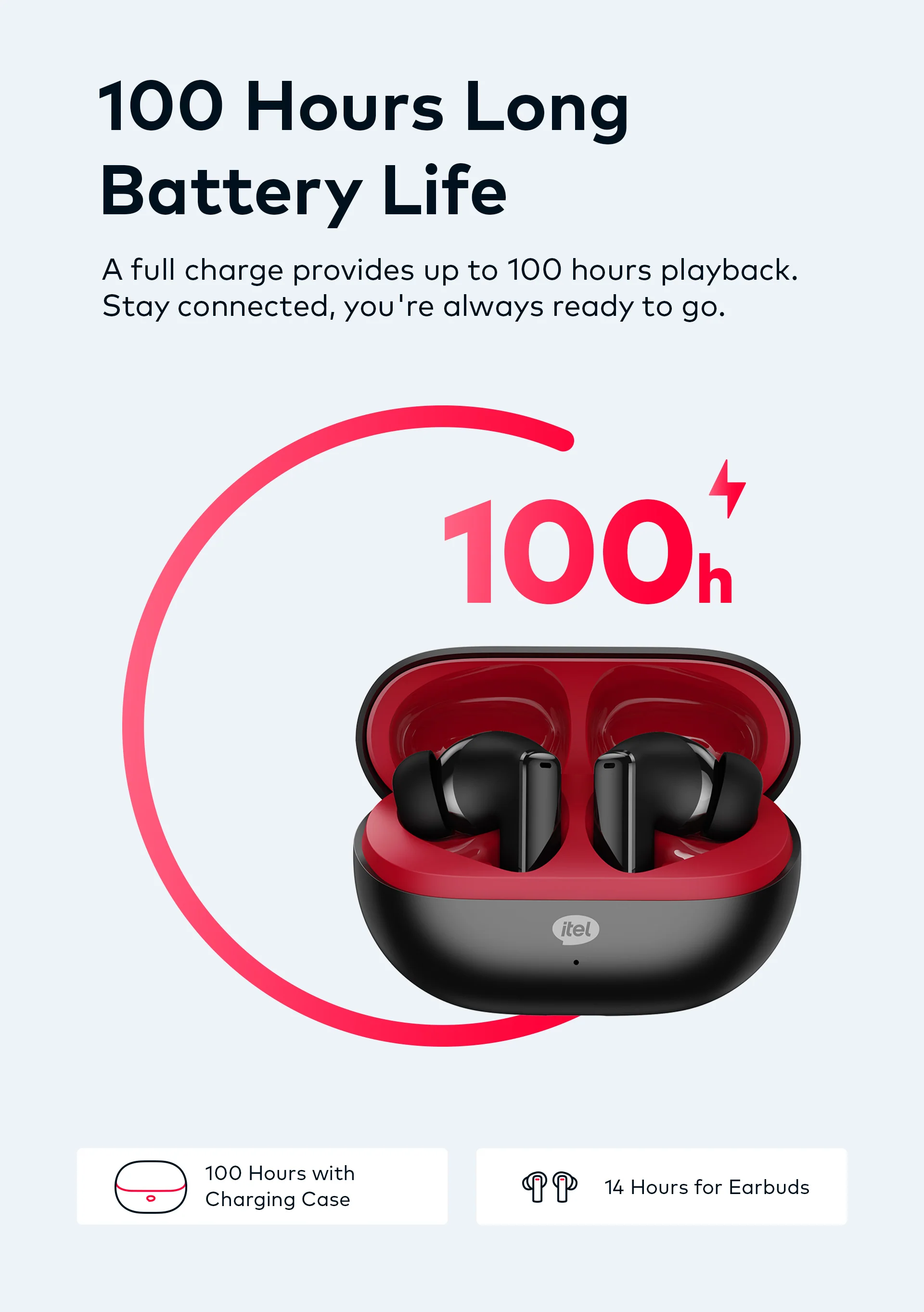 itel TWS BUDSNEO 3 Earbuds - Super Sale Promo - Image 5